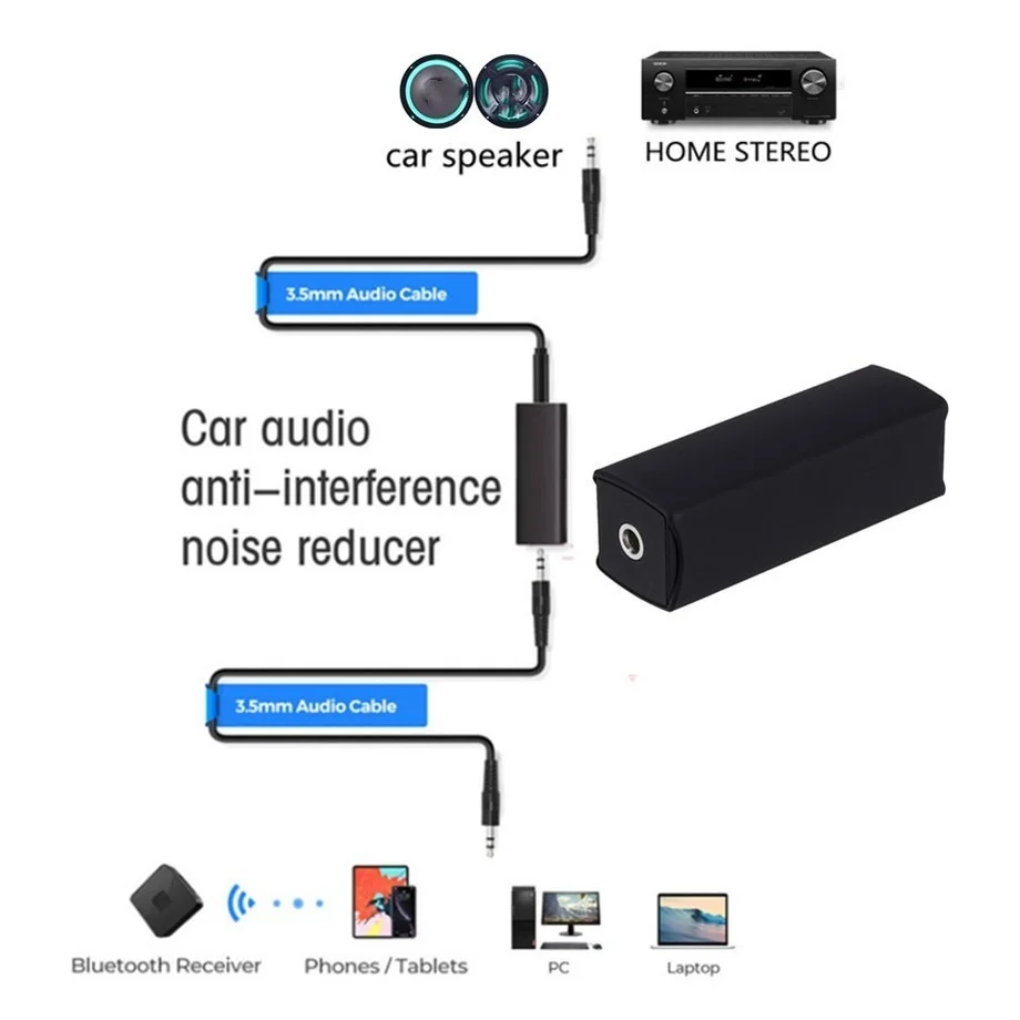 PzzPss Speaker Line 3.5Mm Aux Audio Noise Filter Ground Loop Noise Isolator Eliminate for Car Stereo Audio System Home Stereo