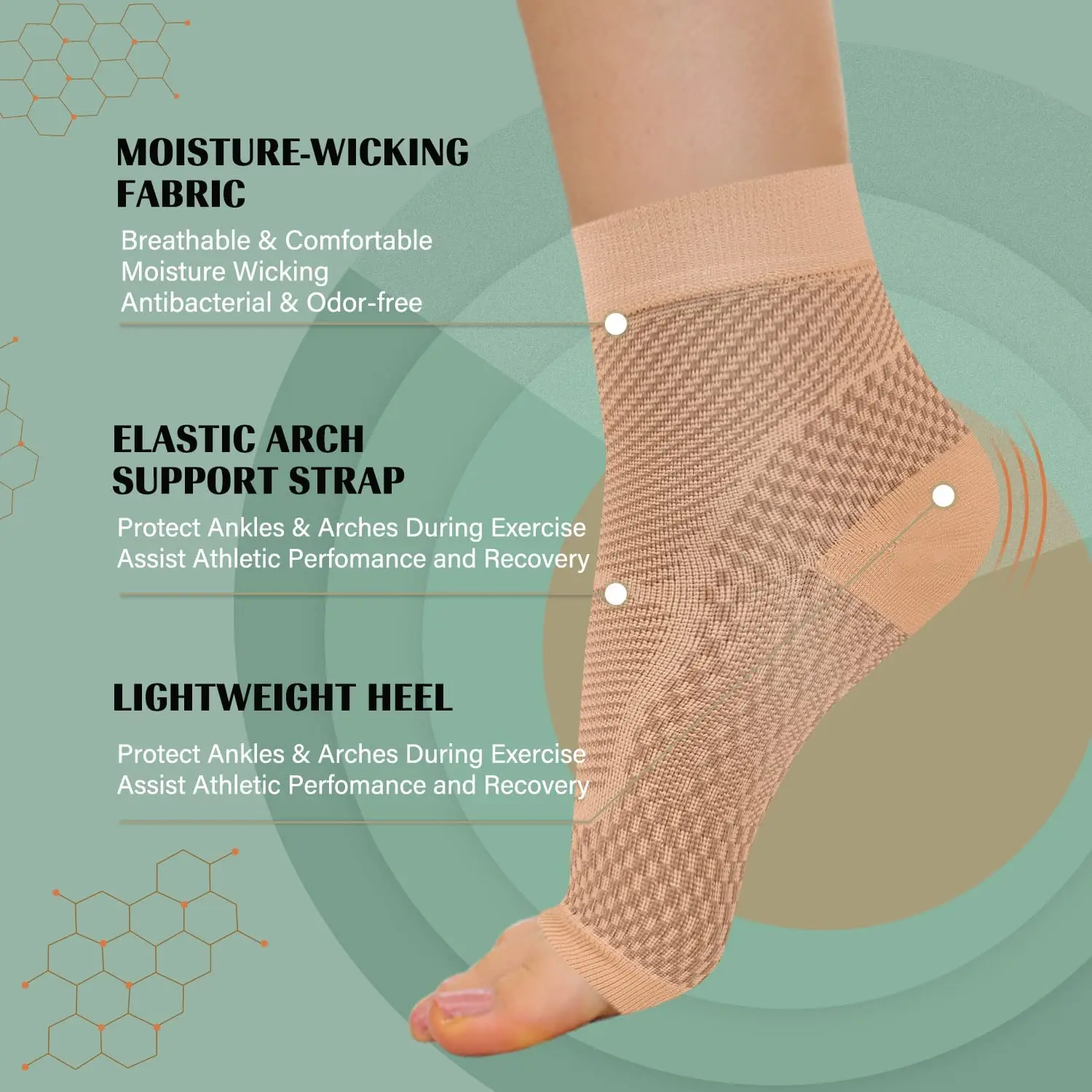 1Pair Ankle Brace Compression Sleeve Plantar Fasciitis Sock for Achilles Tendonitis,Joint Pain,Heel Spur Pain, Ankle Swelling