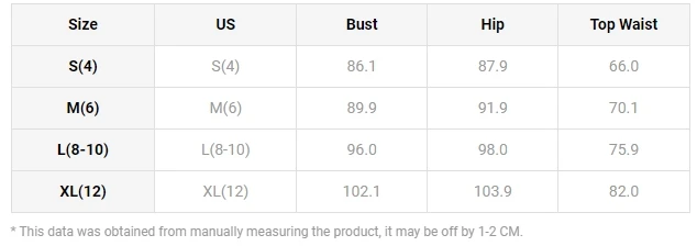 Рисунок 4 - Женский сексуальный комплект из 2 предметов