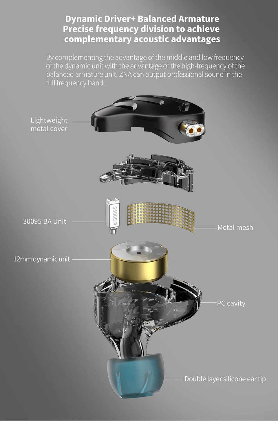 KZ ZNA Hybrid Earphones With Mic description image 3