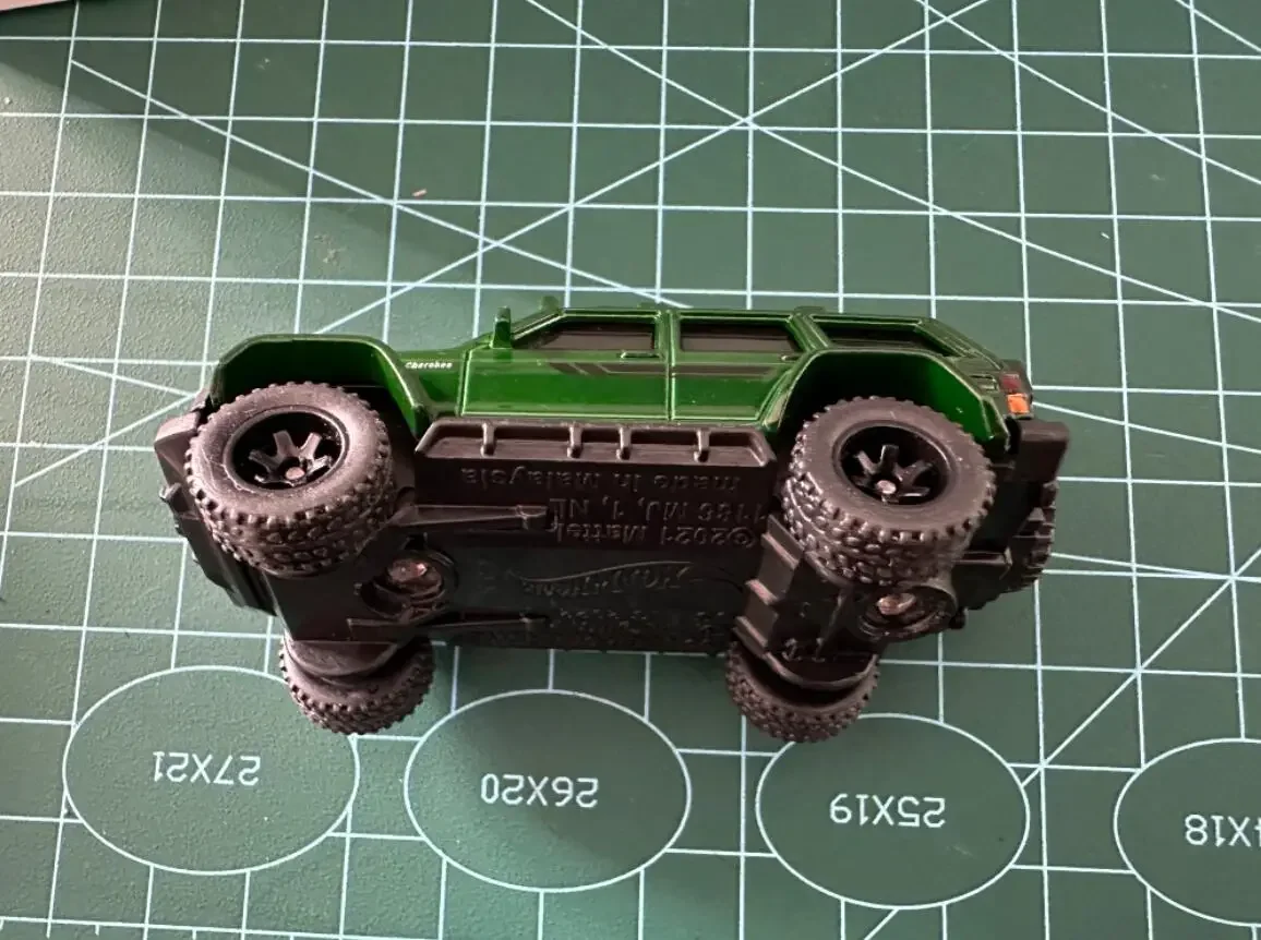 dsc-products