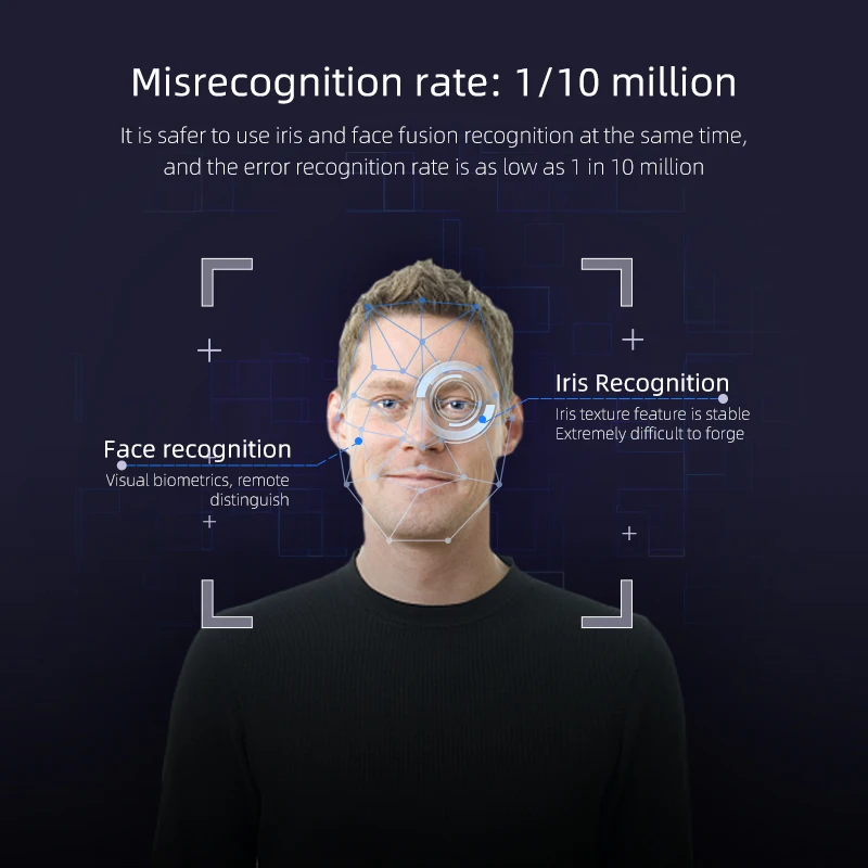 Iris Pupil Iris Access Control Machine Eye Attendance Machine Coal Mine Biometric Face Recognition All-in-One