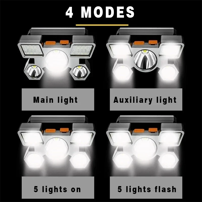 Super Bright Rechargeable Led Head Flashlight Built in 18650 Battery Headlamp Outdoor Camping Fishing Adventure Front Lanterns head flashlight