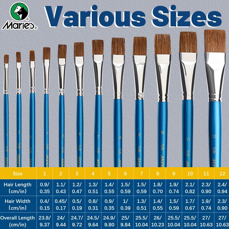 12 Sizes Marie's Flat Paint Brush Set for Oil,Acrylic,Gouache,Watercolor,Crafts,Models,Eggs,Rocks,Canvas for Artists & Adults 6