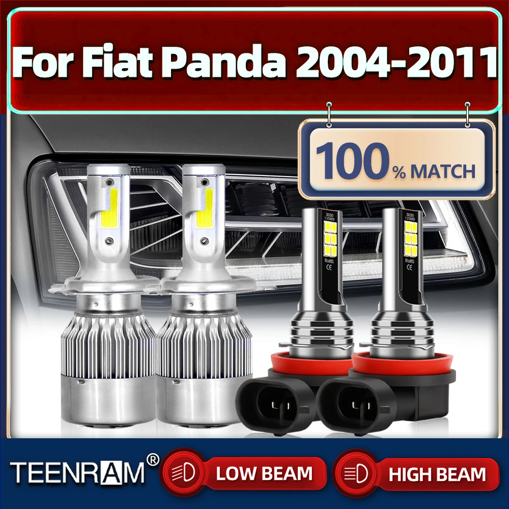 

Лампа Canbus для передней фары 6000 лм с CSP-чипом, лампы головного света 2004 K Turbo Fog, лампа 12 В для Fiat Panda 2006-2007 2008 2009 2010 2011