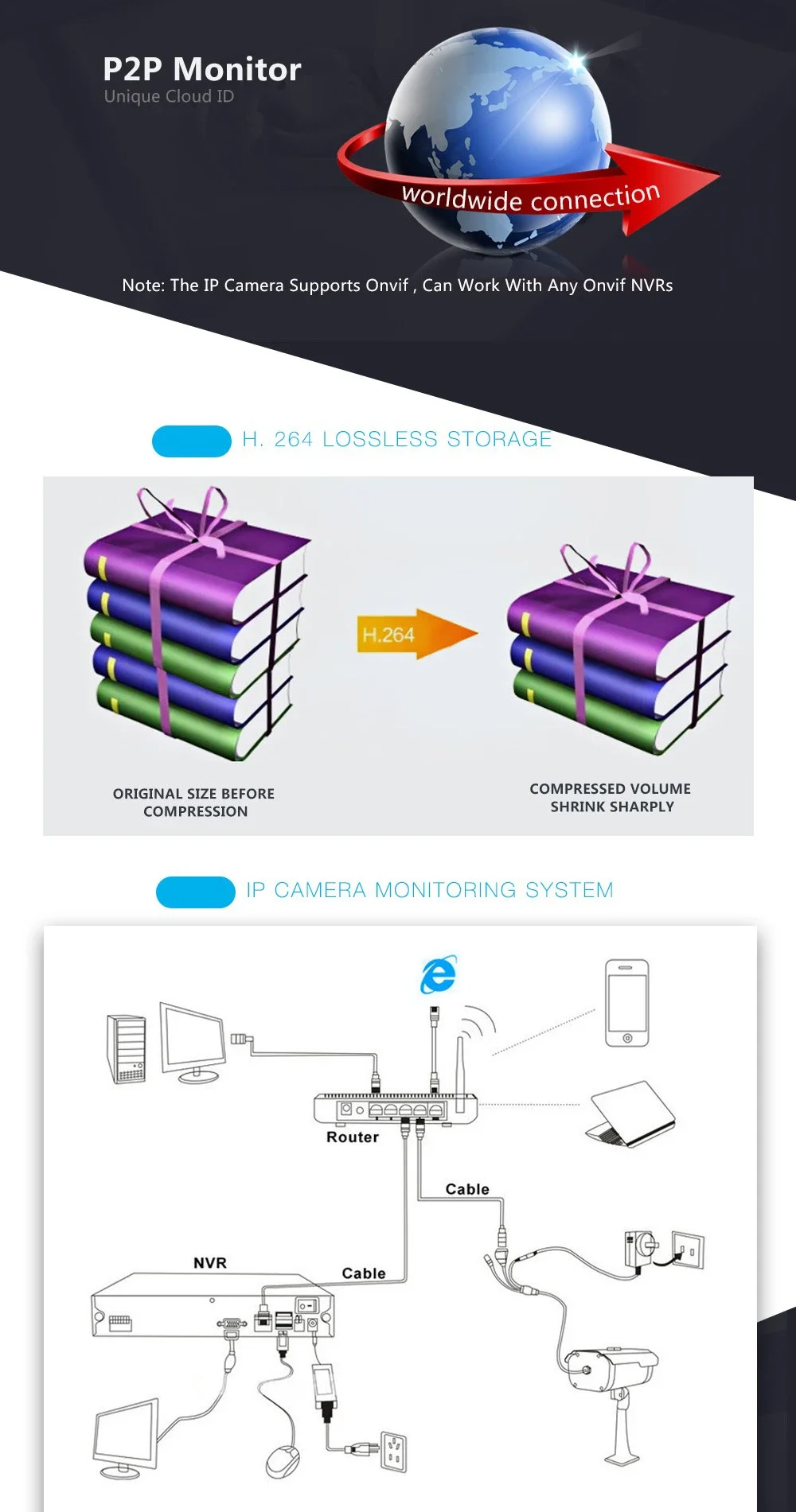 مثال على شاشة إعداد CMS