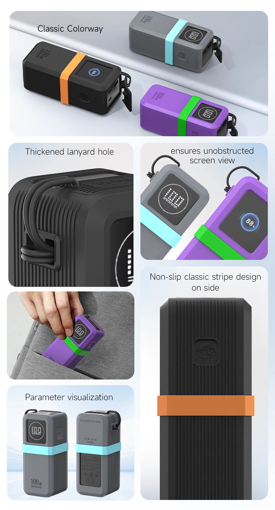 SIKAI Silikonhülle für UGREEN Nexode 130 W/100 W 20000 mAh Power Bank, tragbares Reisedesign mit Datakabel-Aufbewahrung – Detail 7