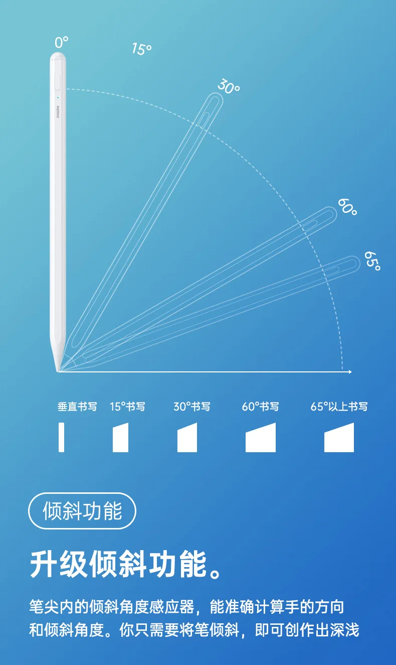 Ipad  ƮϿ Ƽ ŸϷ ġ , ġ ũ ǥ , Ｚ º  ,  