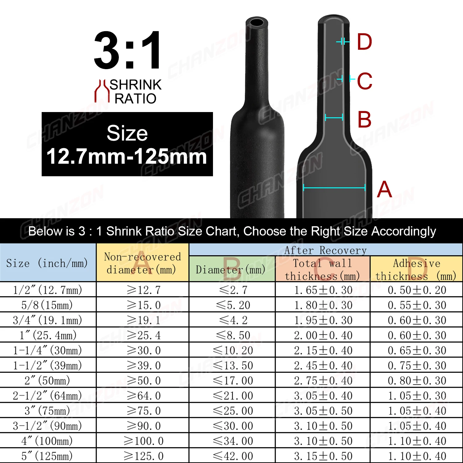 1.22M 7 Colors 12.7-125mm 3:1 Heat Shrink Tube Glue Double Dual Wall Ahensive Lined Waterproof Heated Shrinking Tubing Wrap heat shrink tubing