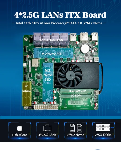 New N5105 Processor 4x2.5G Gigabit Ethernet Intel i225 Cards 2xM.2