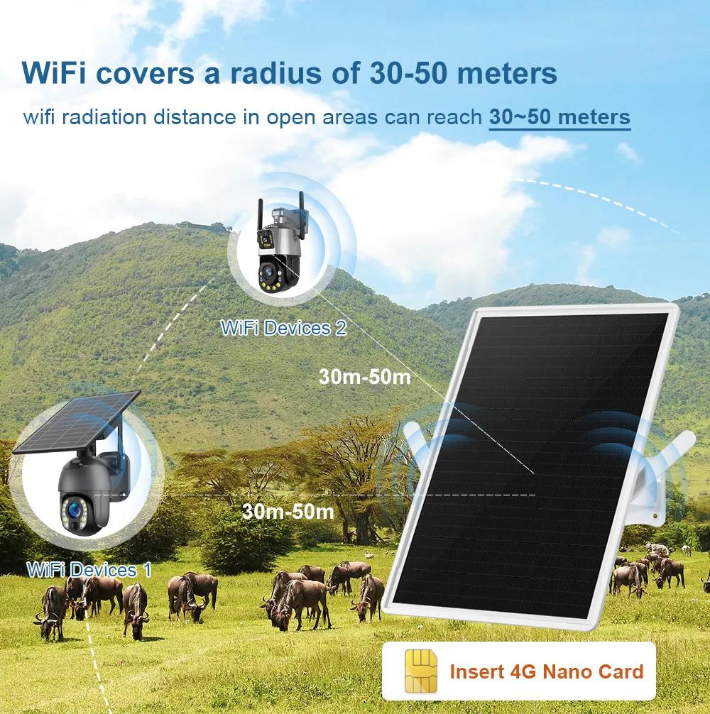 15W 4G SIM Card Solar Router With Solar Panel Built-in 20000mAH Battery Router 2