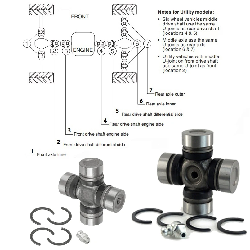 U-Joint Kit for ARCTIC CAT Alterra Mud Pro LTD TBX TRV Prowler XT 4005005506507001000 3435-011 0402-944 1402-463164462 3402-562