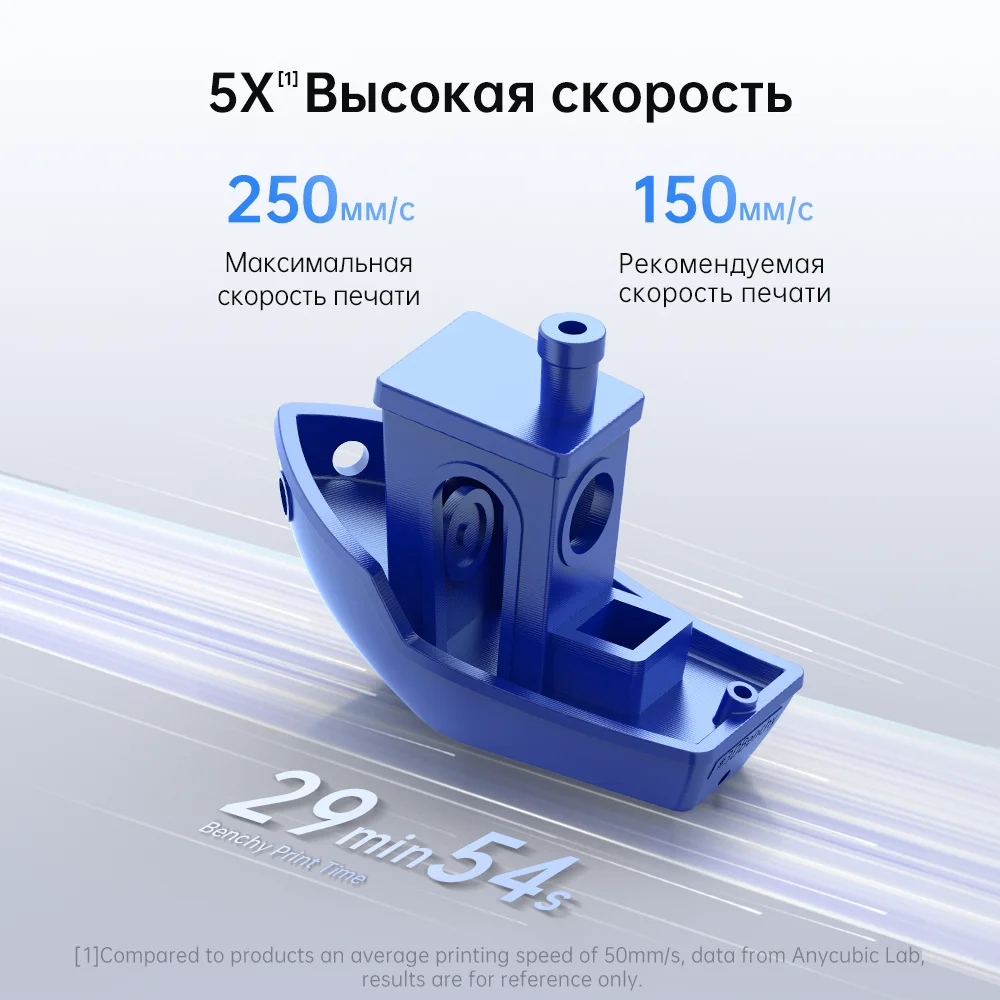 ANYCUBIC Kobra 2 Neo FDM 3D Printer With 250mm/s Max Print