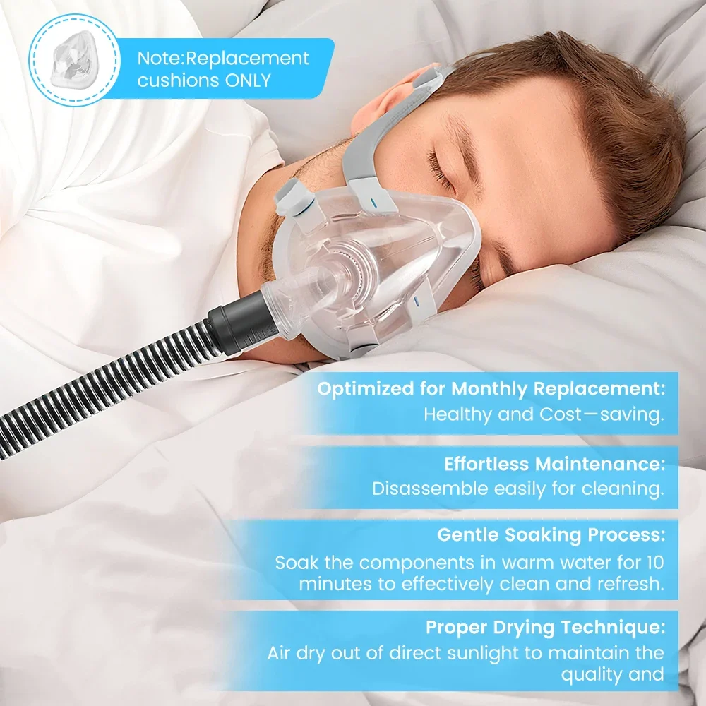 CPAP Full Face Mask Replacement - 1/2 Pack, Nose and Mouth Coverage, Sleep Apnea Relief