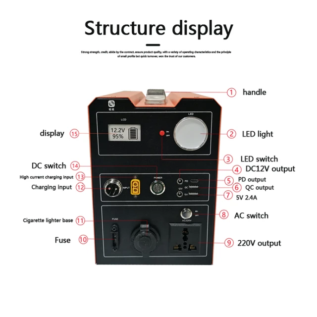 모험을 위해 설계된 믿을 수 있는 전력원: 파워포스 1000W 야외 모바일 에너지 저장 전원 공급 장치