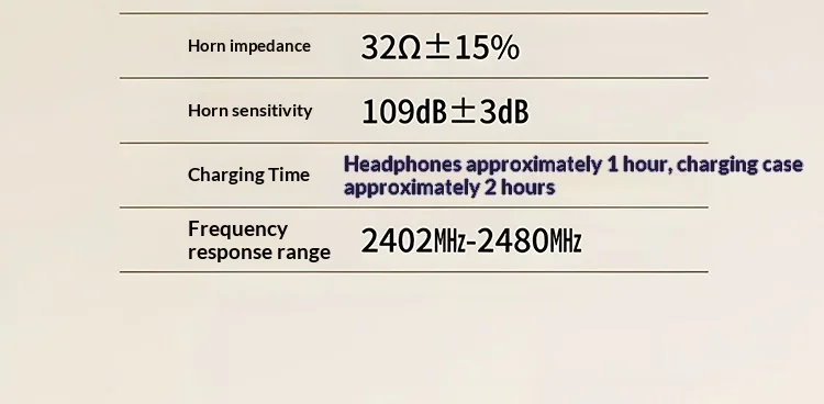 Wireless Bluetooth Earbuds Long Battery Life Noise Cancelling_voghion.com