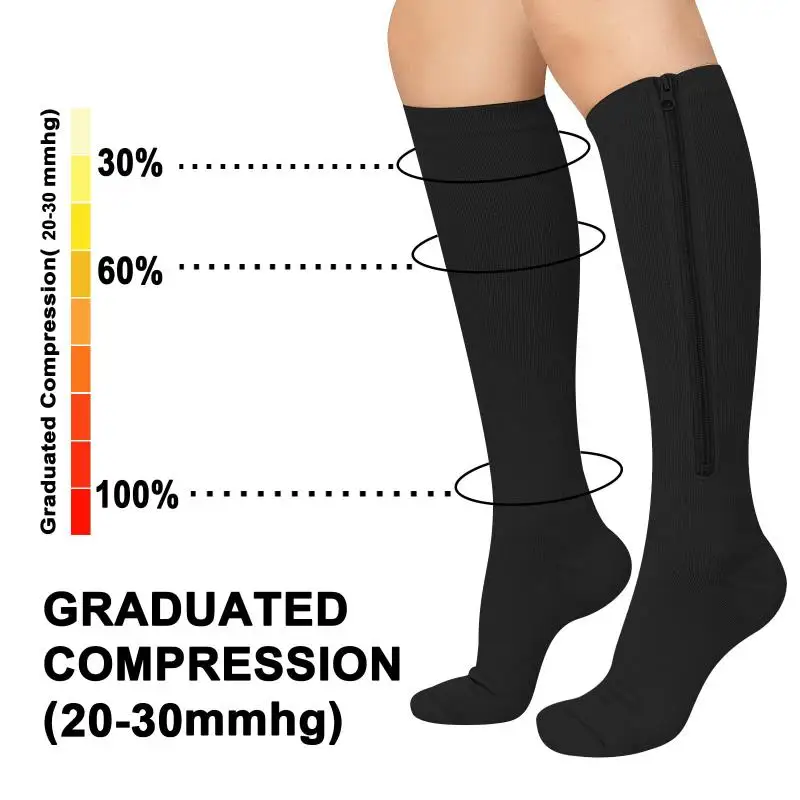 Compression Socks Medical Zipper Compression Socks Women Men High Elasticity Nylon Closed Toe Pressure Stocking for Edema Varicose Veins