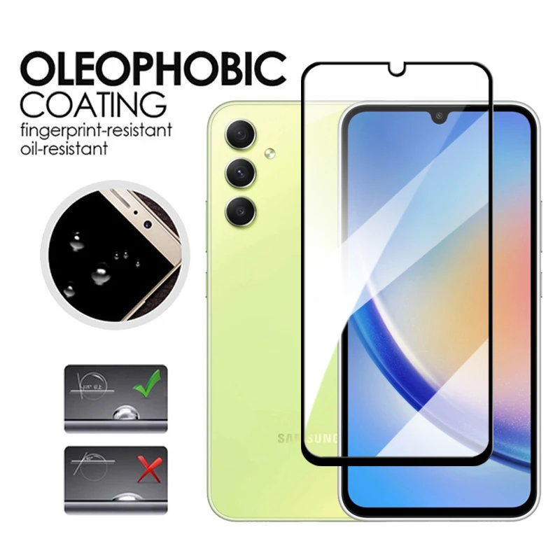 Рисунок 2 - 4 в 1 для Samsung Galaxy A34 5G
