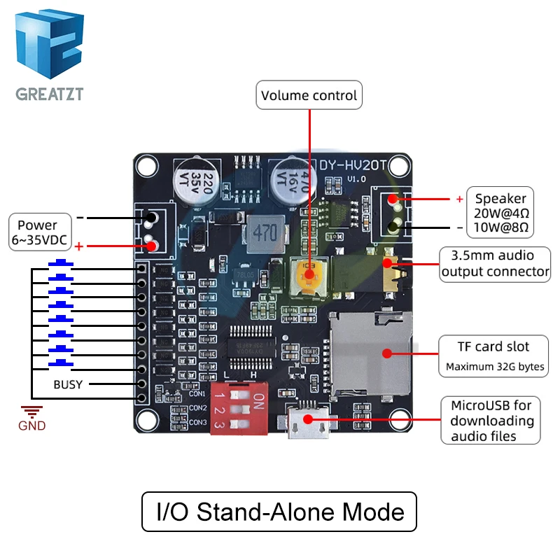 GREATZT DY-HV20T 12V/24V Netzteil 10W/20W Sprachwiedergabemodul mit Unterstützung für Micro SD-Karte MP3-Musikplayer für Arduino