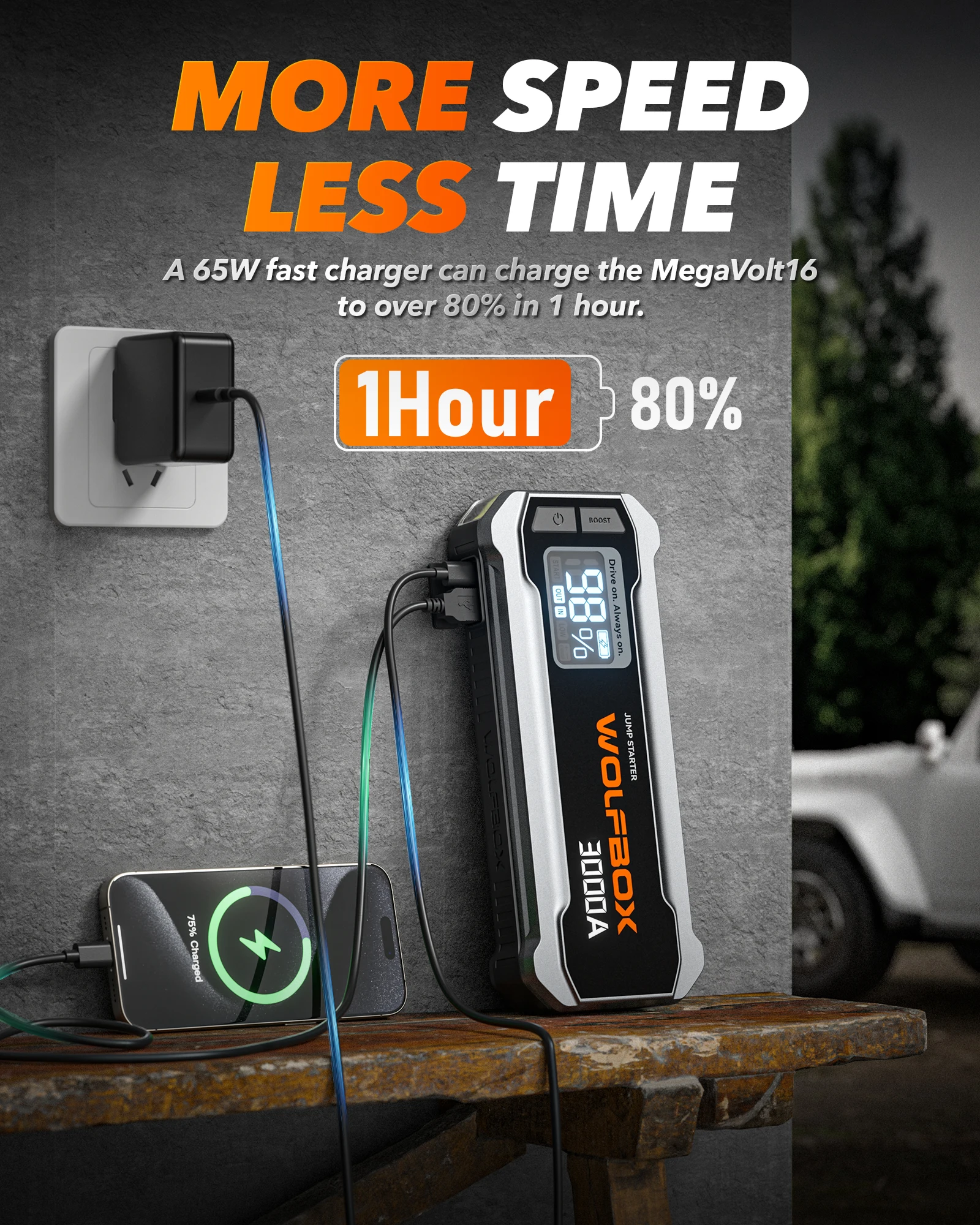 WOLFBOX 3000A 12V Car Battery Jump Starter 65W Quick Charge 16000mAh for 8L Gas 6L Diesel Engine with Booster