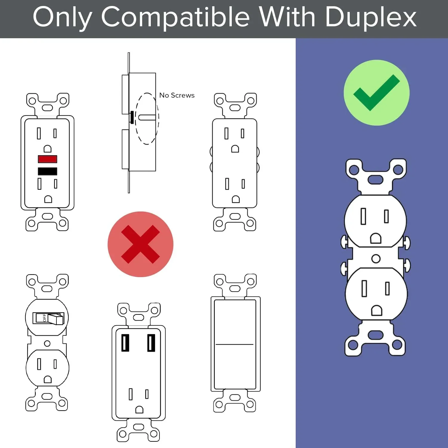 Duplex Electrical Outlet Cover Plugboard Plug-In Electrical Receptacle Wall Plate With LED Night Lights Up and Down- Auto Sensor
