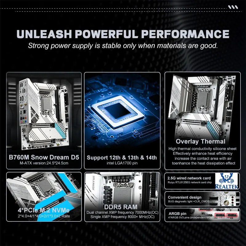 JGINYUE B760i ddr5 mini itx デスクトップコンピューターマザーボード