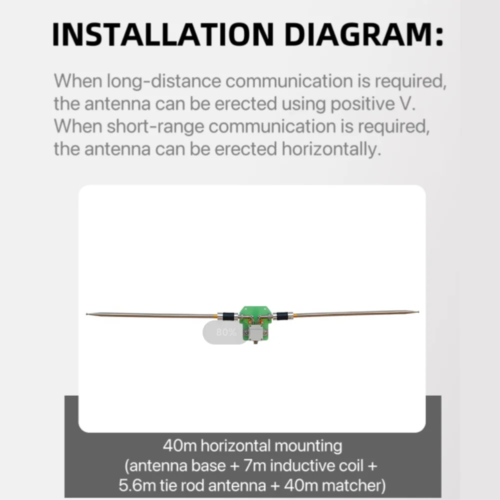 DP200 Portable Dipole Antenna 754MHz 200W Broadband Antenna Improved Gain and Lower Noise for Clear Communication