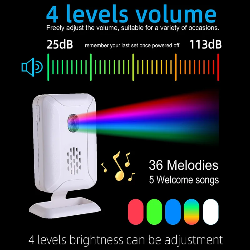 

36 Ringtones Shop Store Welcome Chime Wireless Home Security Infrared PIR Motion Sensor Detector Alarm Bell Entry Alert System