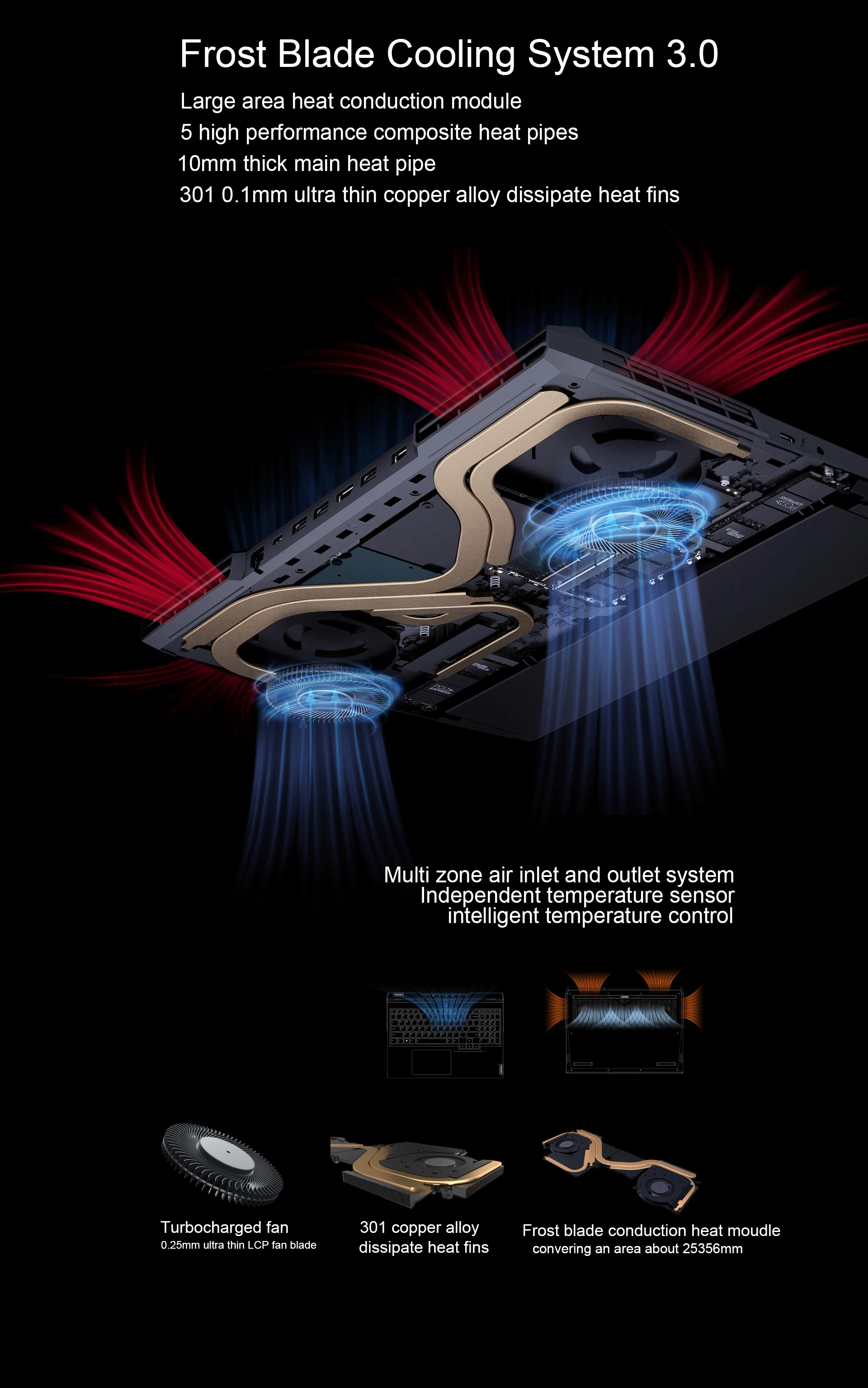 Lenovo Legion 5 Pro E-sports Gaming Laptop 2022 - R7-6800H, RTX3060/RTX3070Ti, 2.5K 165Hz Notebook (Optional). Description Image.This Product Can Be Found With The Tag Names Lenovo legion 5 15 gaming laptop, Lenovo legion 5 notebook gaming, Lenovo legion 5 pro gaming laptop