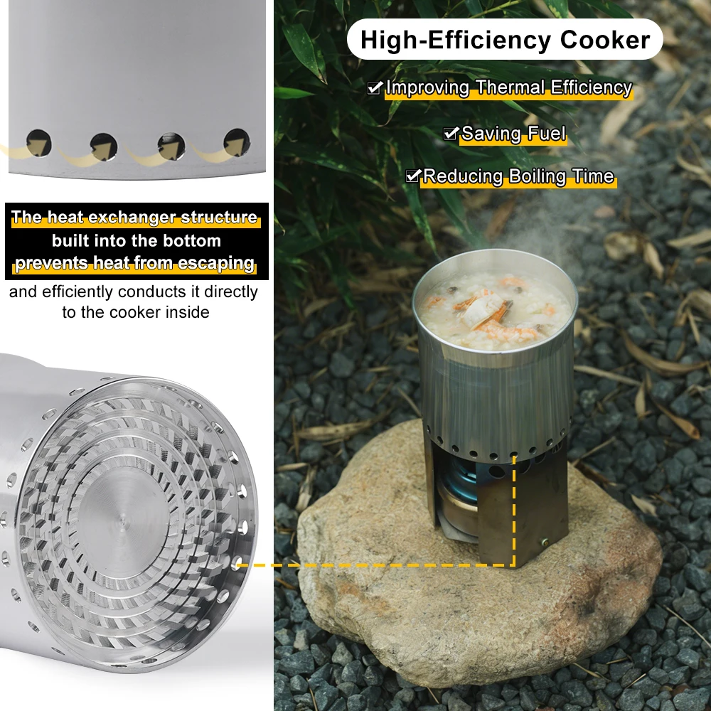 slider image of Soomloom Portable Heat-Focused Fast