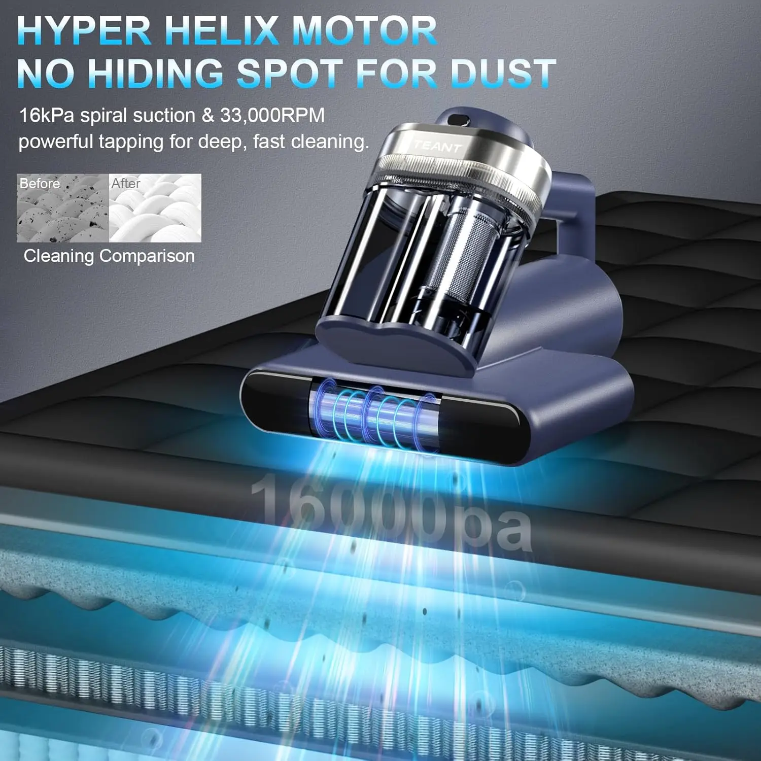 Mattress Vacuum Bed Vacuum Cleaner with 253.7nm UV-C Light, Hyper Helix Motor with 16kPa Strong Suction & 33000 RPM/Min Tapping