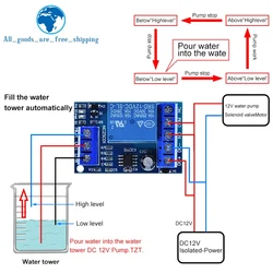 Automatic Water Control System with Sensor Switch and Relay Module - 1pcs