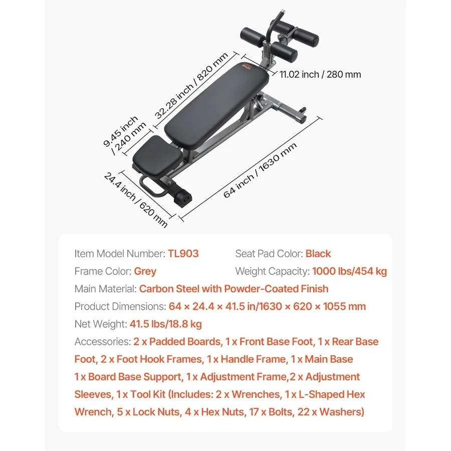 description