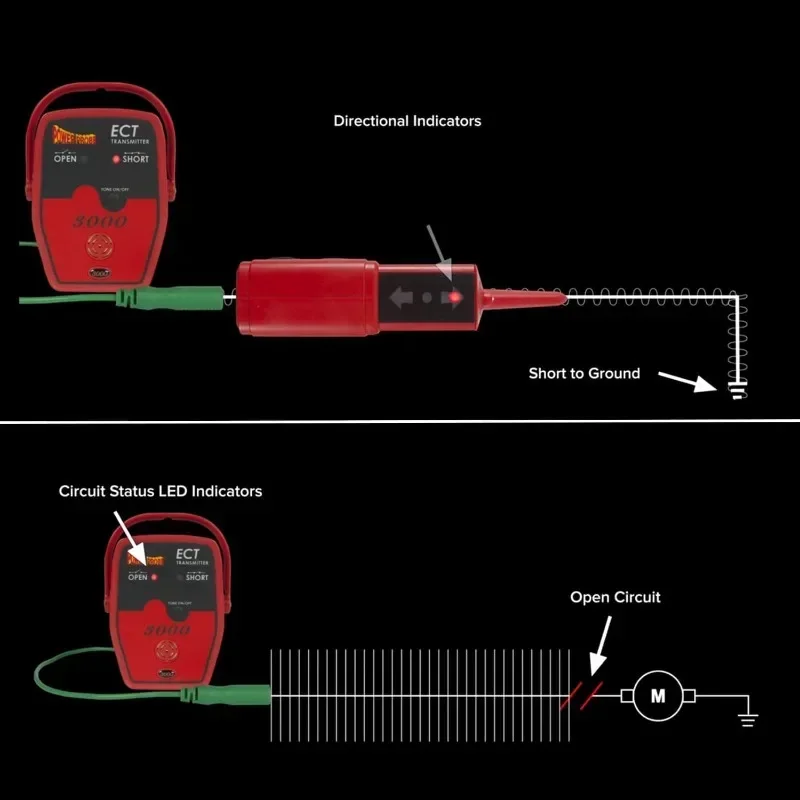 Power Probe PWP-PPECT3000 - ECT3000 Short/Open Electrical Circuit Tester 3