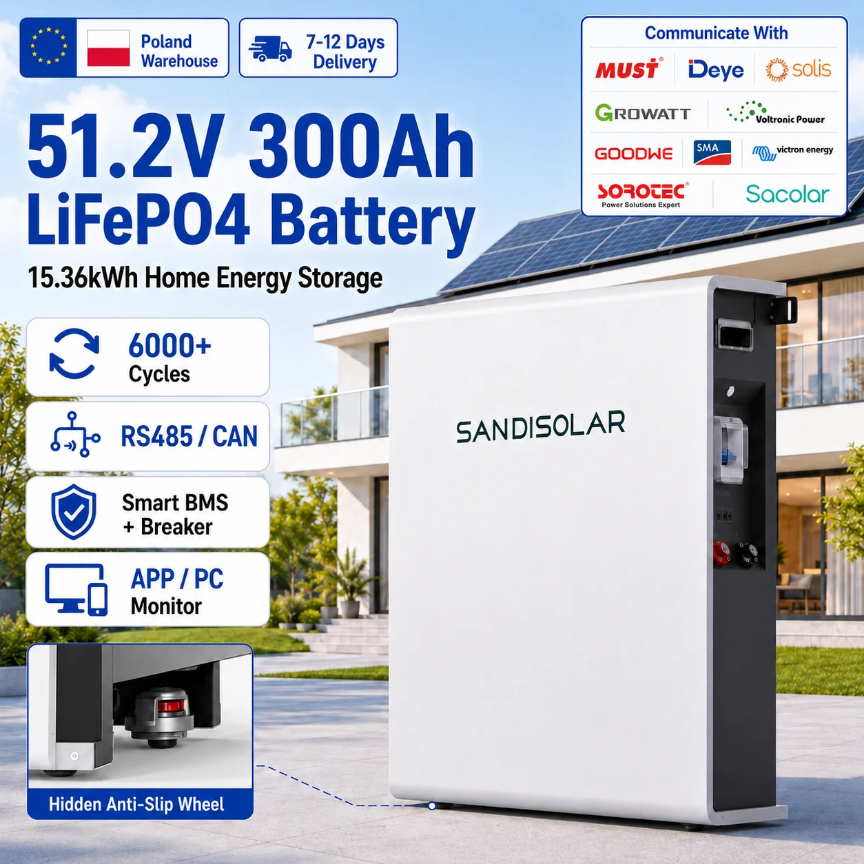 Magazyn energii SANDISOLAR 51.2V 300Ah Bateria LiFePO4 48V 15.36kWh 200A z Polski za $1235.22 / ~4785zł