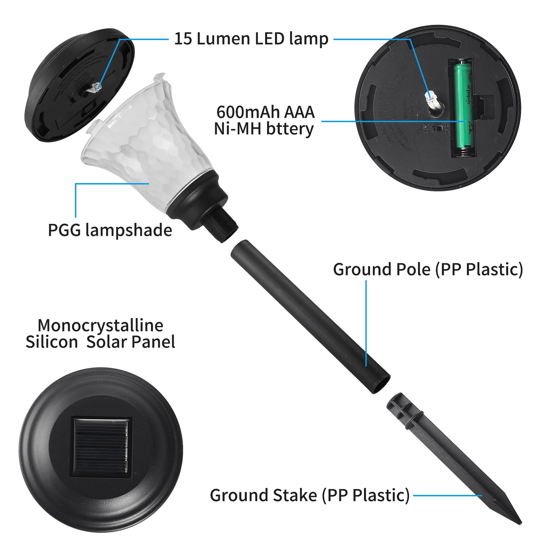 Slide image f09bcb6c1bb54d2db1ba8103316eeda4