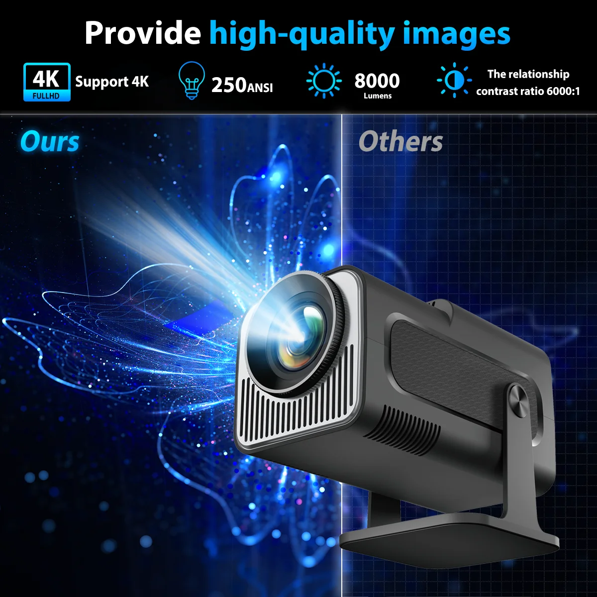 HY320 Mini Portable Projector 4K 1080P Native 1280*720P
