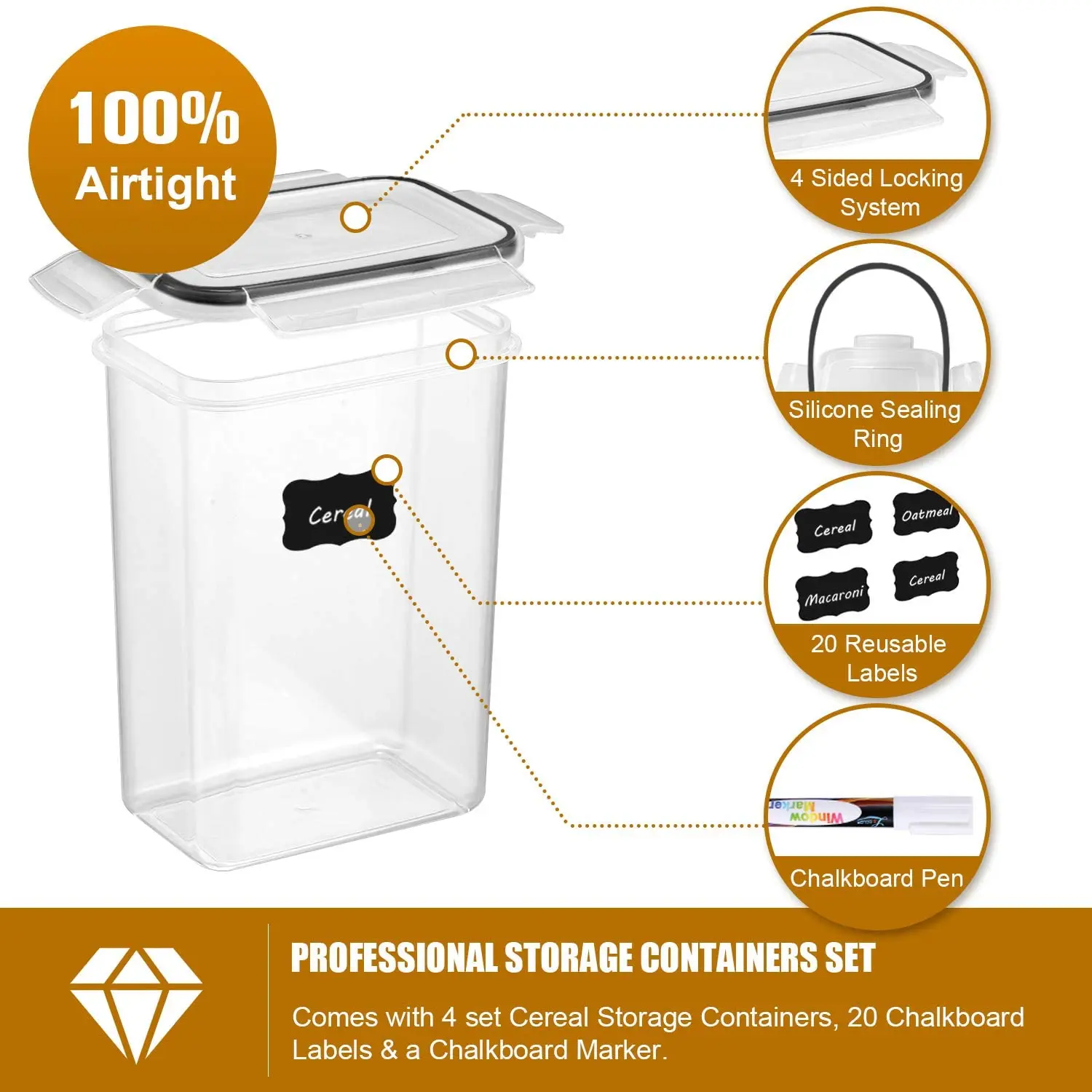 https://ae01.alicdn.com/kf/S8bc35e76ffa94ac8bb29d4bcfbb3b003G/Kitchen-7pcs-Food-Containers-Set-BPA-Free-Plastic-Airtight-Storage-Box-With-10stickers-and-Pen.jpg