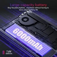 ACEMAGIC AX17Pro Laptop Computer AMD Ryzen 3 4300U Windows Laptop 17.3-in IPS 16GB DDR4 512GB NVMe SSD Numeric Keyboard - Image 4