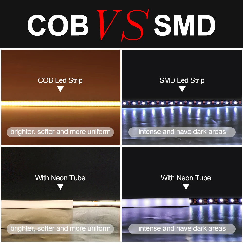 DC12V 24V 4mm Super Thin COB LED Strip Lights Soft 480LEDs/m High Density Flexible Tap Ribbon 3000K 4000K 6000K Linear Dimmable