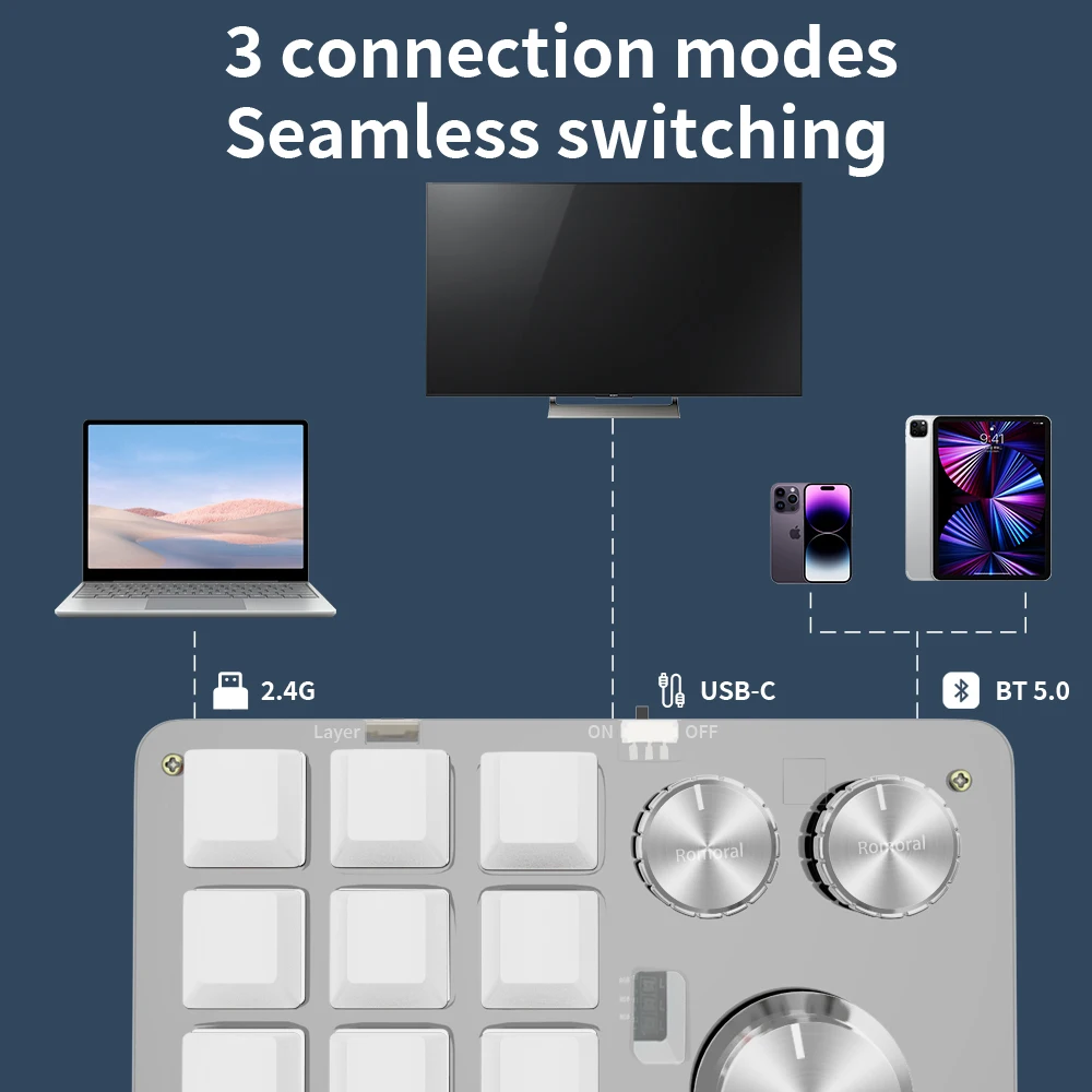 Teclado programável Hotswap Macro personalizado com retroiluminação