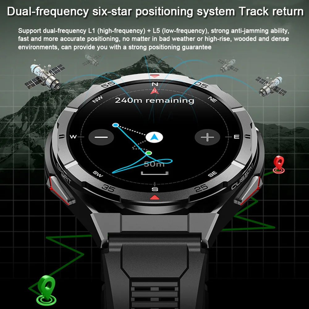 New Smartwatch Men For Huawei GT5 PRO Military GPS Sport Track 1.43 inch AMOLED Screen 10 ATM Waterproof Heart Rate Smartwatch 3