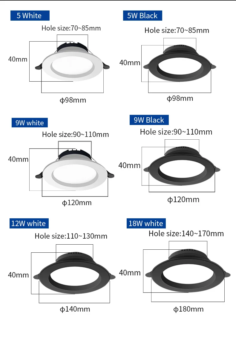 Description Picture 3 of itemHousehold LED downlight embedded ceiling living room ultra-thin AC220V 5W/9W/12W/18W cold white warm white light aluminum lamp b