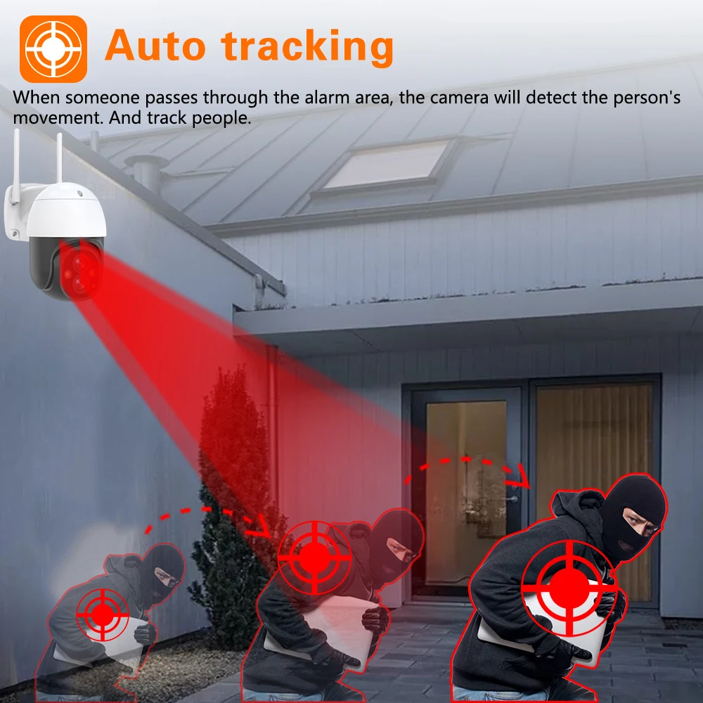 Рисунок 4 - IP-камера видеонаблюдения