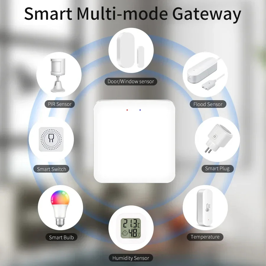 Tuya Smart Multi Mode ZigBee Gateway Wireless Smart Home WiFi thumbnail 7