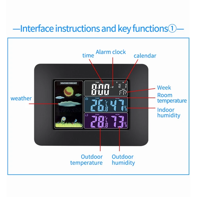 130mm Sliver 3 in 1 Barometer Weather Station Indoor Outdoor Use No Power  Barometer Thermometer Hygrometer Round Frame - AliExpress