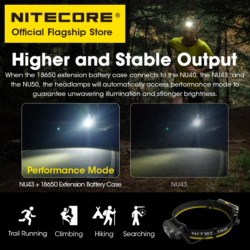 מארז סוללה מורחבת NITECORE 18650 סוללת ליתיום-יון מטען מוגבל בנק כוח עבור NU40 NU43 NU50 פנס ראש מסלול ריצה טיולים
