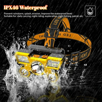 Usb Rechargeable Headlamp Head-Mounted Strong Flashlight Built-in Battery Outdoor Camping 5 Styles Night Headlight Fishing Lamp 6