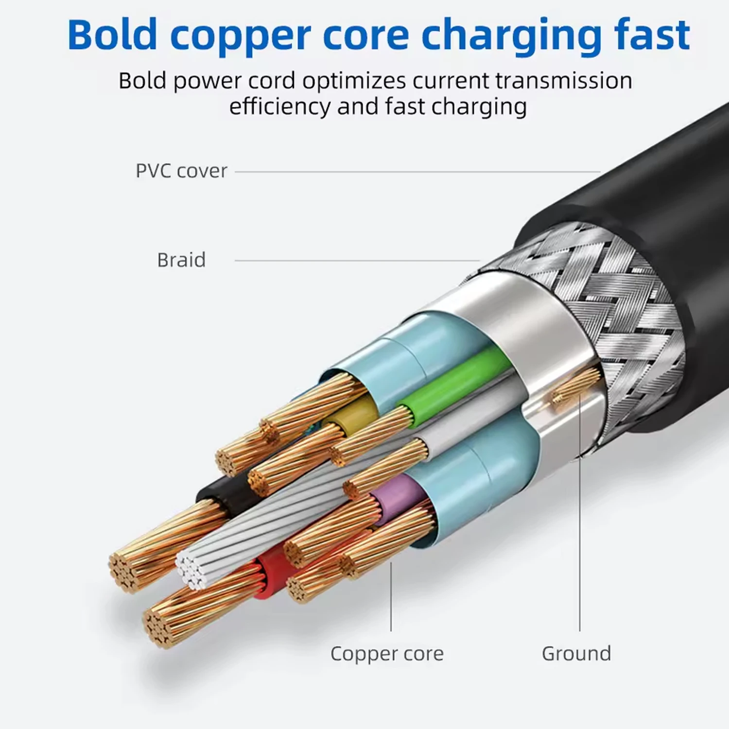 High-Speed USB 3.0 Type A to Micro B Data Cable - 100W, 5Gbps, Fast Charging & Data Transfer