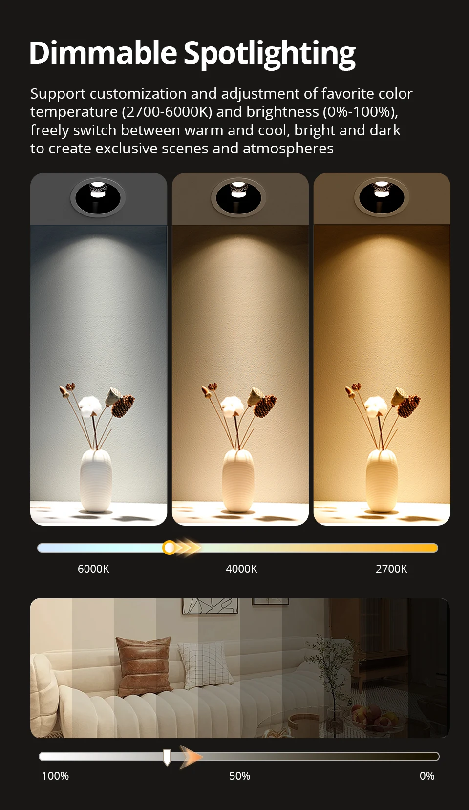Zigbee Smart LED Spotlight Anti-Glare Dimmable Ceiling Light Works with Tuya Sma